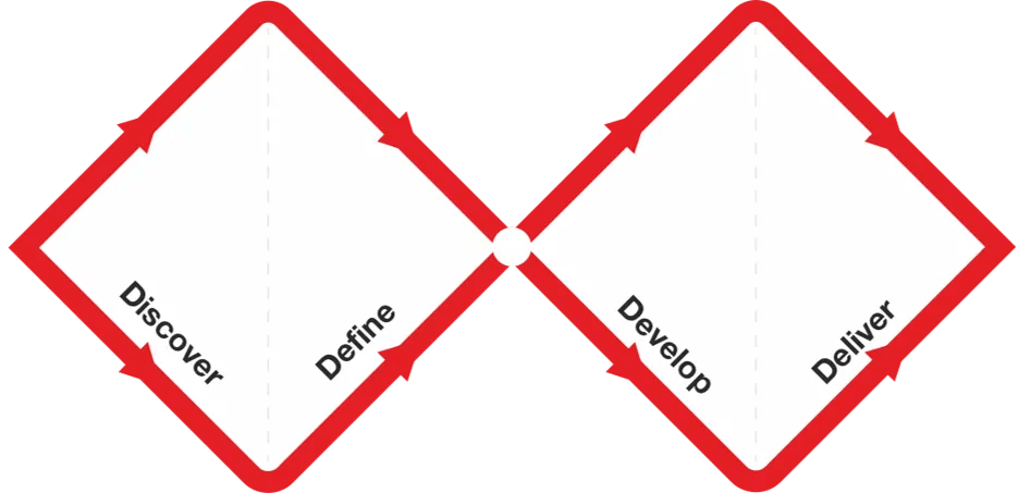 How to create meetings that don't&nbsp;suck