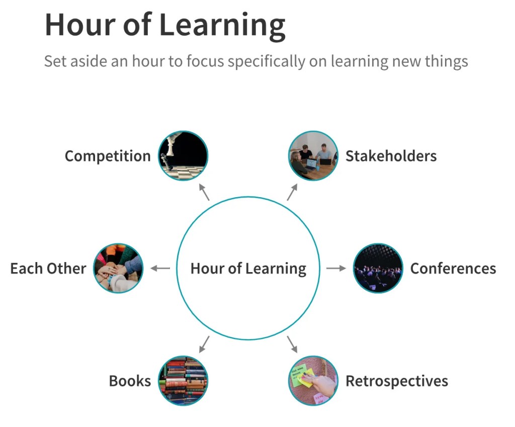 Is product development a competitive sport inside your&nbsp;company?