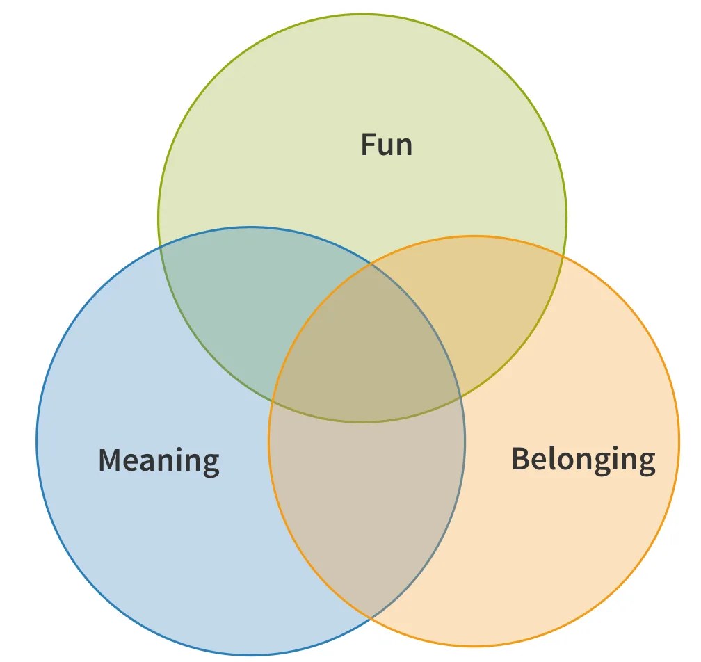 Redefining Product Leadership: What We Can Learn from Rock&nbsp;Stars